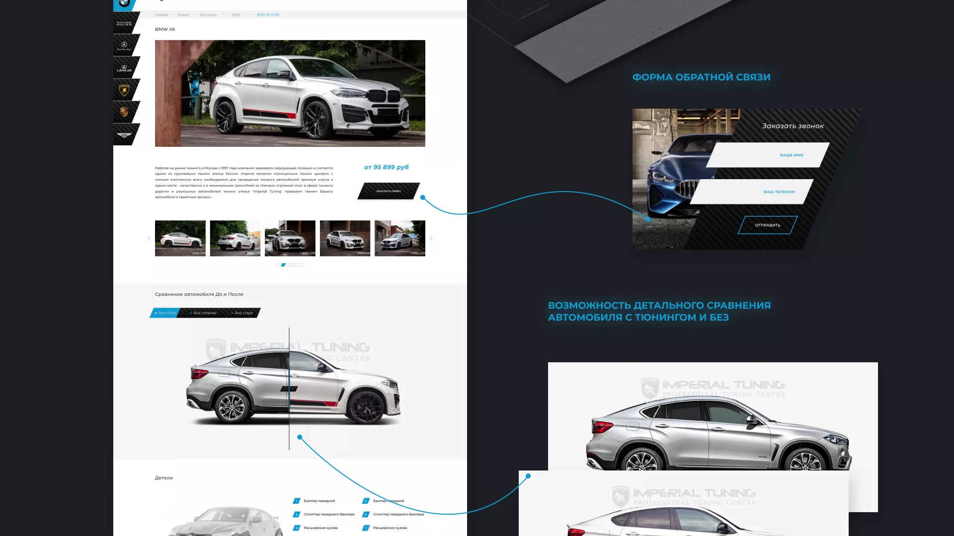 Создание сайта тюнинг-ателье «Imperial Tuning» в Балашове