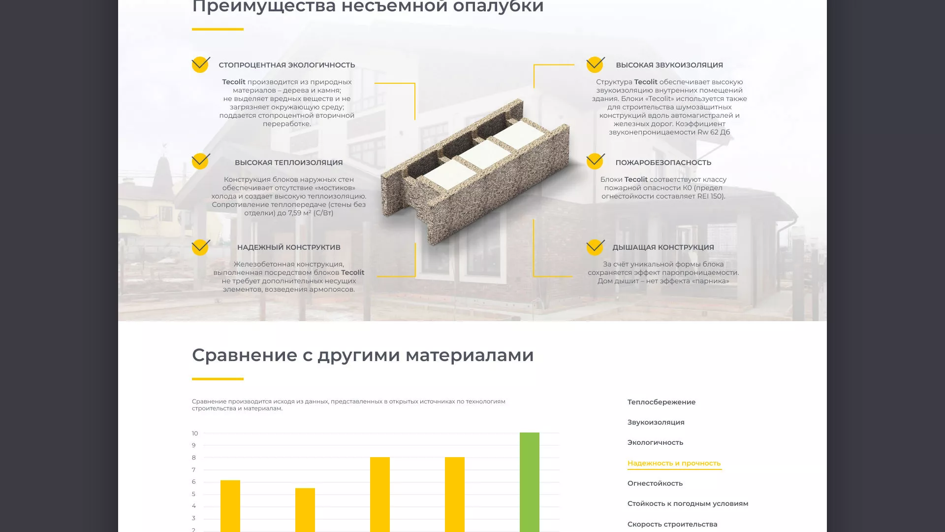Создание сайта для строительной компании «ЭКОДОМ» в Балашове