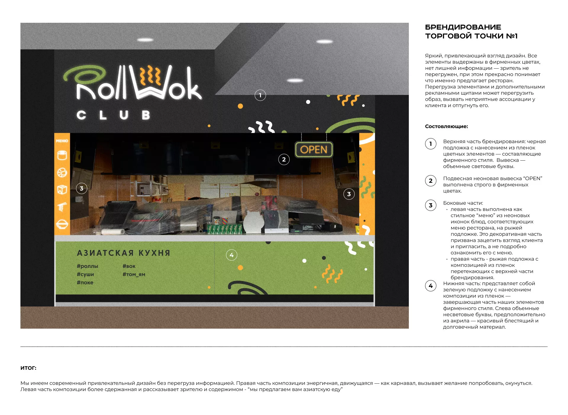 Брендирование торговых точек суши-бара «Roll Wok Club» в Балашове