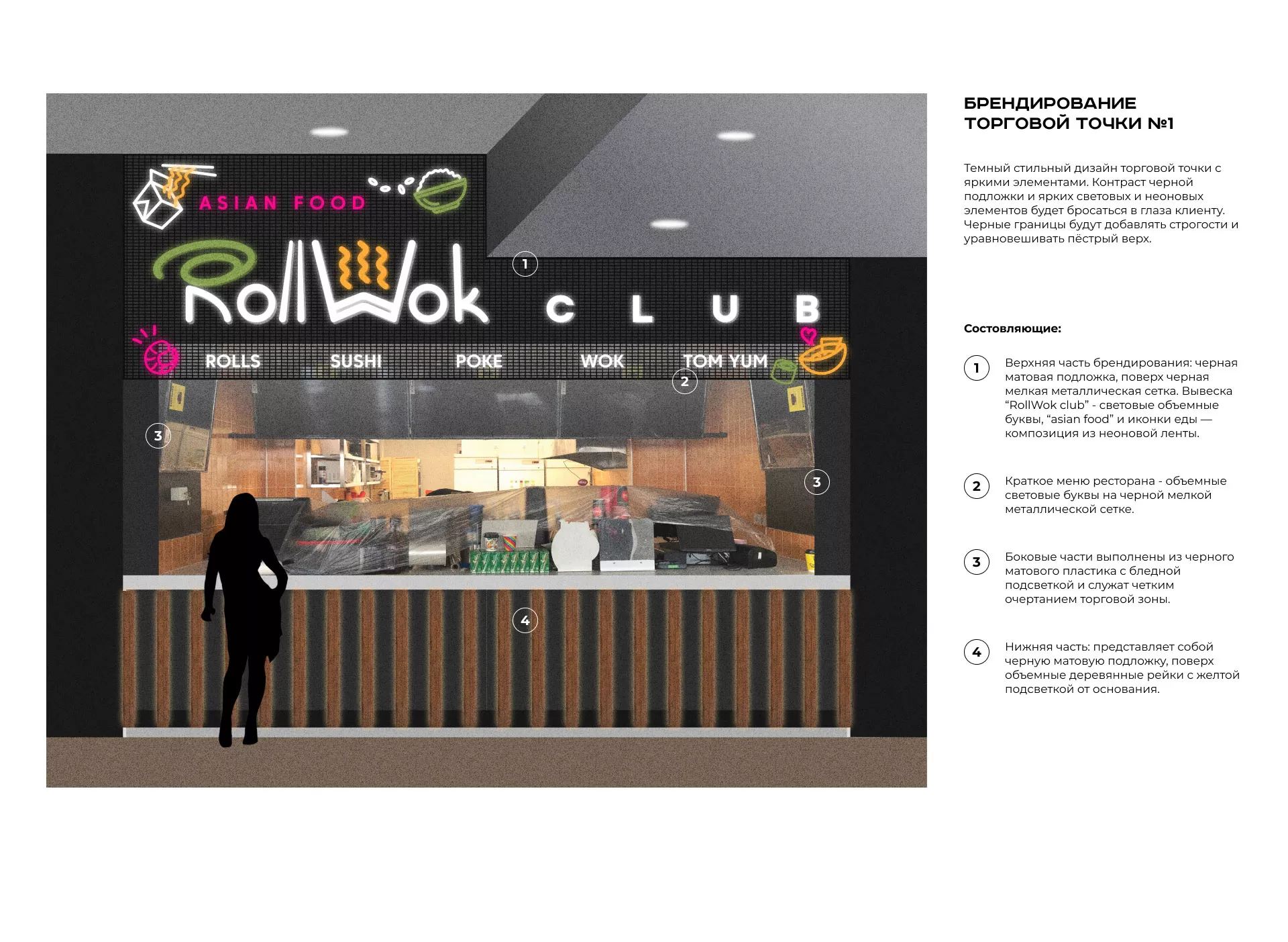 Брендирование торговых точек суши-бара «Roll Wok Club» в Балашове