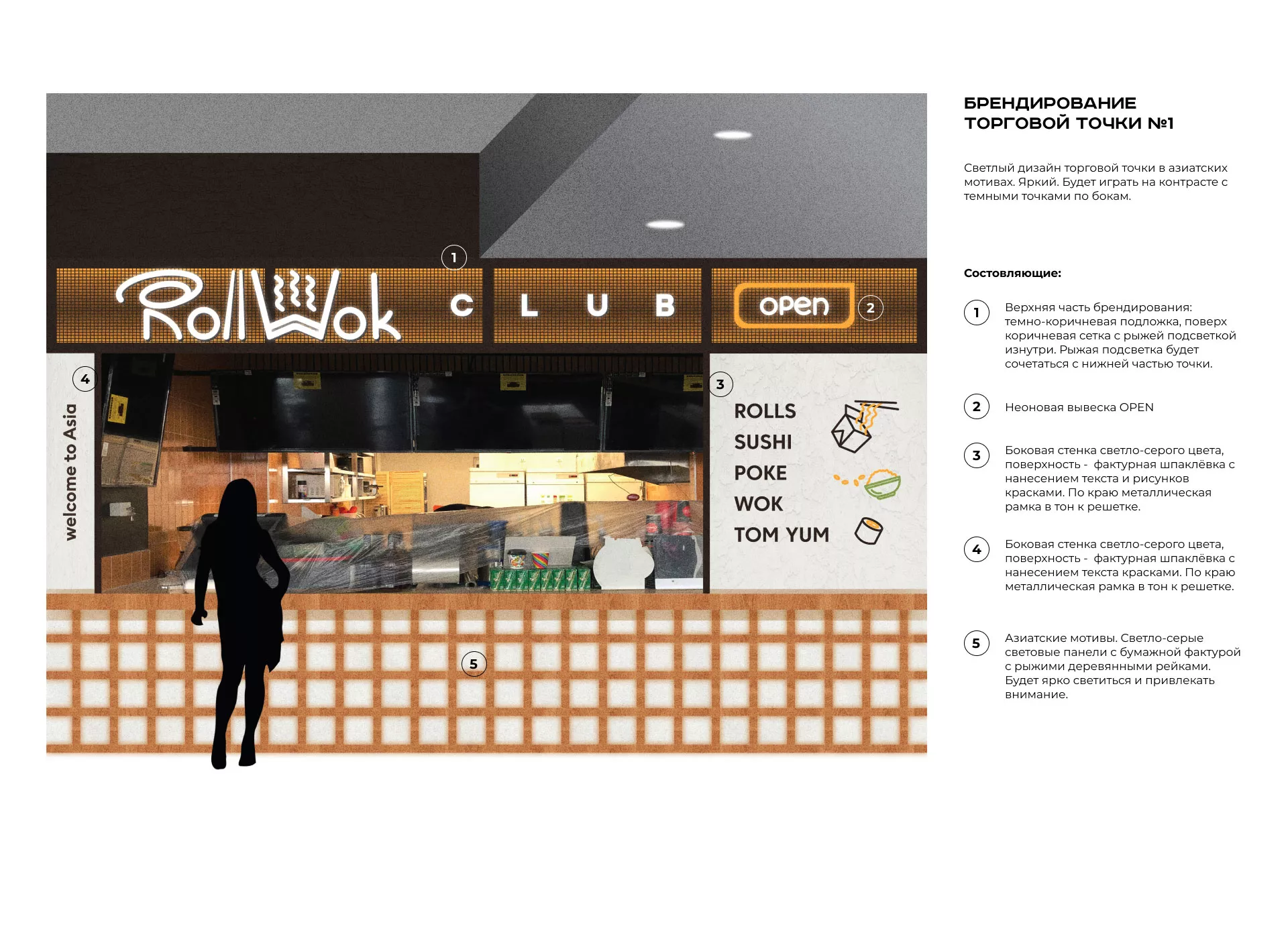 Брендирование торговых точек суши-бара «Roll Wok Club» в Балашове